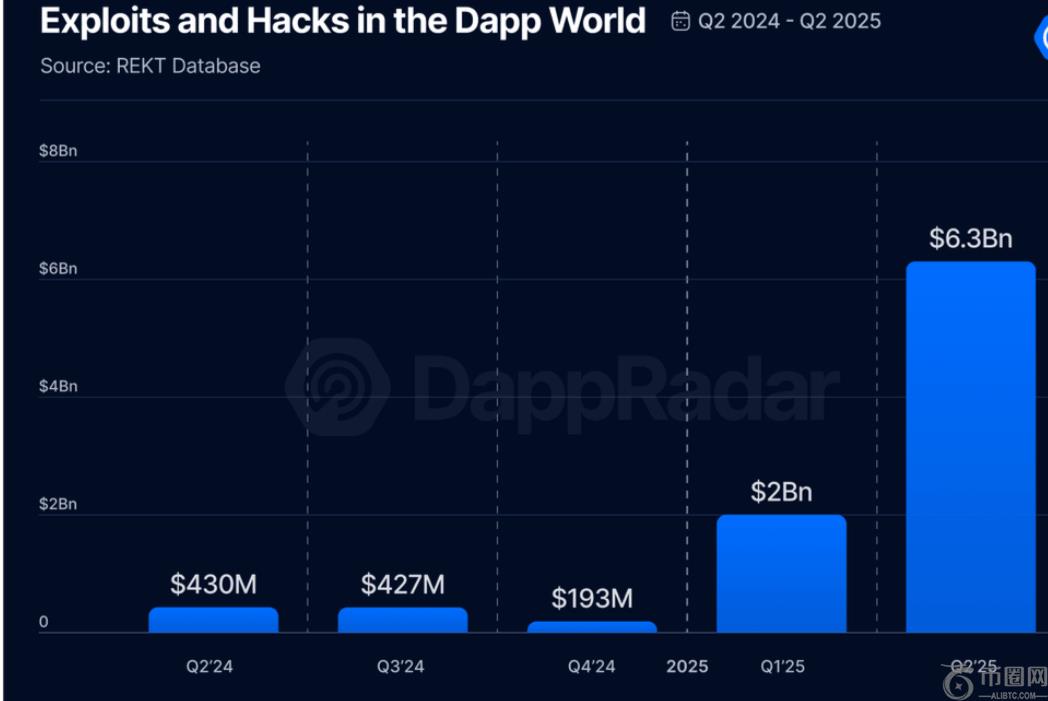 史上最强阵,容解析,牛湖凯领衔,易币付官网下载,易币付app官网下载,易币付电脑版