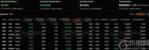 罗收入逼近,亿大关,足坛神话再,易币付官网下载,易币付app官网下载,易币付电脑版