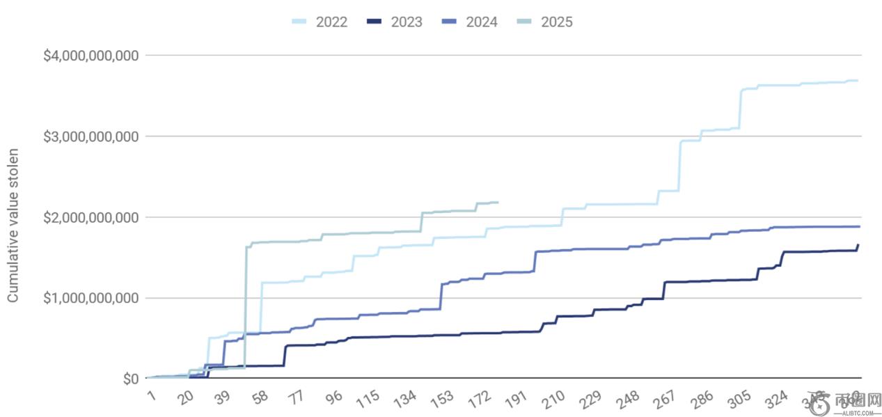 比特币狂潮,来袭,西奥,易币付官网下载,易币付app官网下载,易币付电脑版