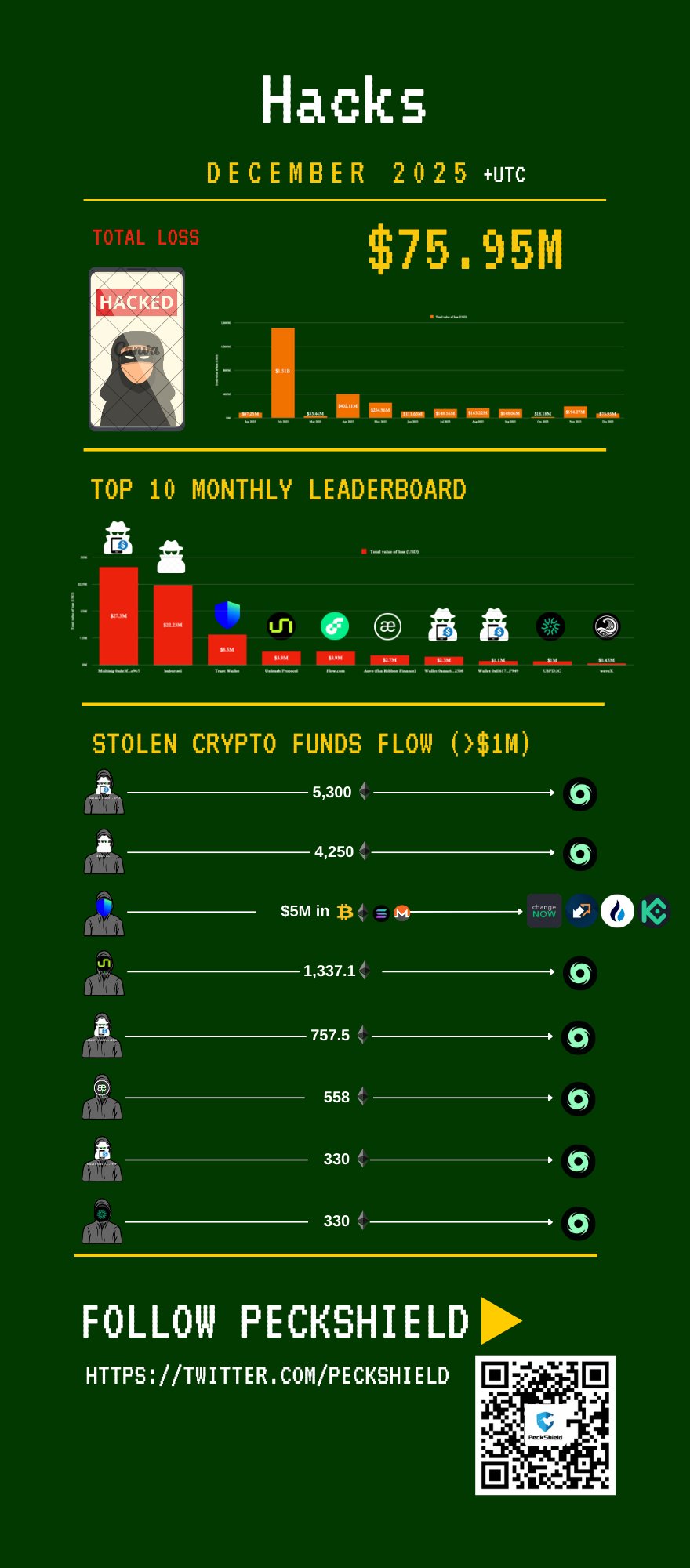 哈兰德梅开,二度助多特,胜巴黎,易币付官网下载,易币付app官网下载,易币付电脑版