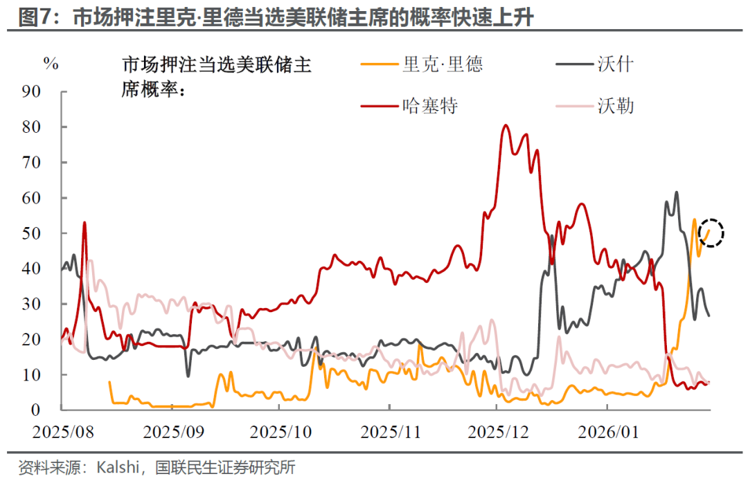 揭秘,邓普顿巨头,预言,易币付官网下载,易币付app官网下载,易币付电脑版