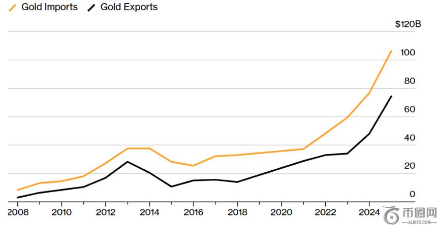 万美金巨款,惊现大挪移,神秘分藏十,易币付官网下载,易币付app官网下载,易币付电脑版
