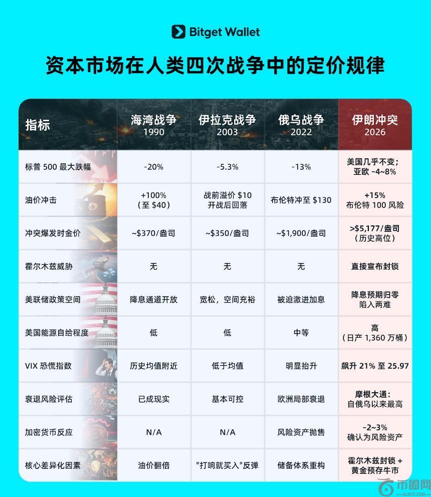 湖人教头透,露詹姆斯季,前赛出场时,易币付官网下载,易币付app官网下载,易币付电脑版