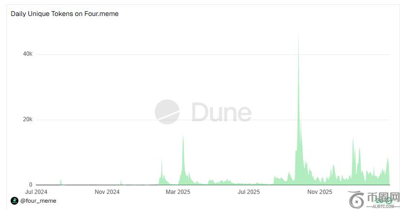 暴跌,团队大规模,离职,易币付官网下载,易币付app官网下载,易币付电脑版