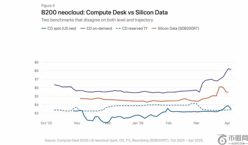 巨量链克惊,提现潮,一钱包豪抛,易币付官网下载,易币付app官网下载,易币付电脑版