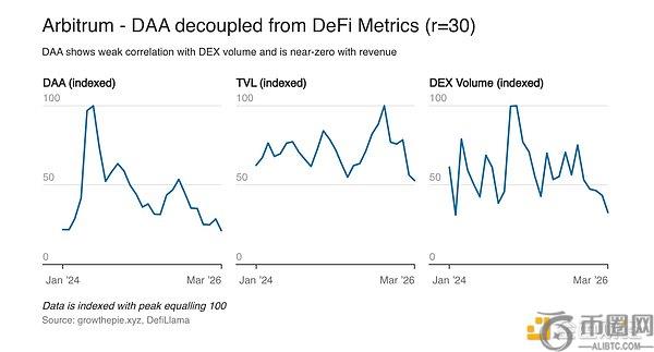 加密货币行,业探索路径,币安注册解,易币付官网下载,易币付app官网下载,易币付电脑版