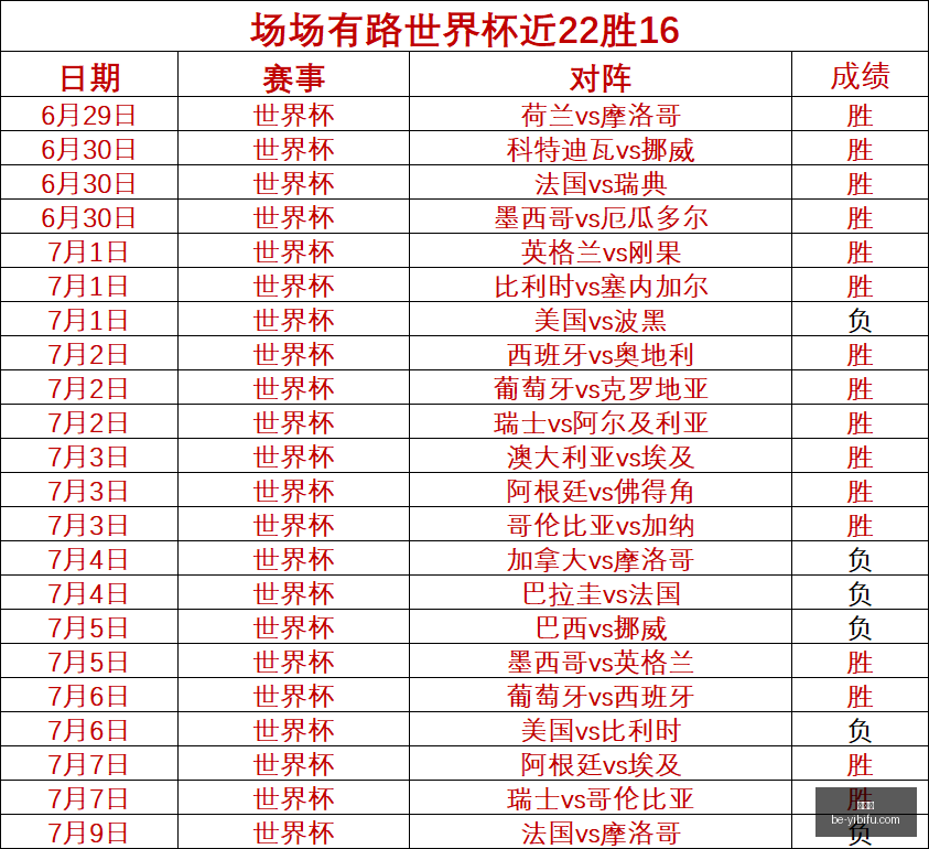 易币付,易币付官网,易币付数字支付,易币付官网,易币付数字支付,易币付优惠,易币付价格比较,易币付入口