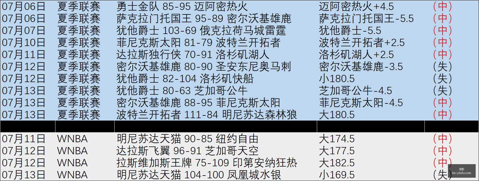 易币付,易币付官网,易币付数字支付,易币付官网,易币付数字支付,易币付优惠,易币付价格比较,易币付入口