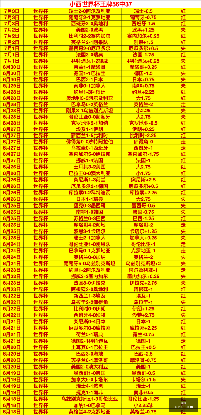 易币付,易币付官网,易币付数字支付,易币付官网,易币付数字支付,易币付优惠,易币付价格比较,易币付入口