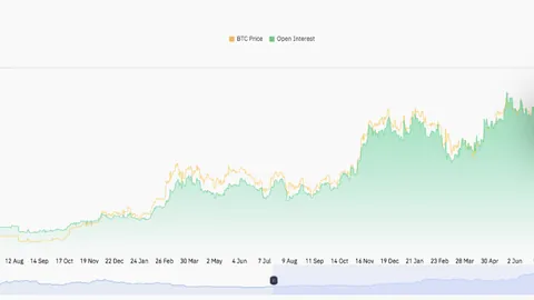 加密市场狂欢！美股收盘后加密板块强势反弹，多股涨幅爆表，最高飙升超20%——币圈盛宴来袭！