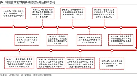 萧亚轩晒素颜自拍，遮掩咬痕皱纹成焦点