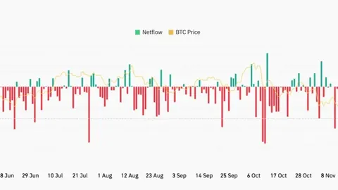 《华尔街日报独家：白宫策略出炉，伊朗核案“礼炮先行”，特朗普决策揭秘》