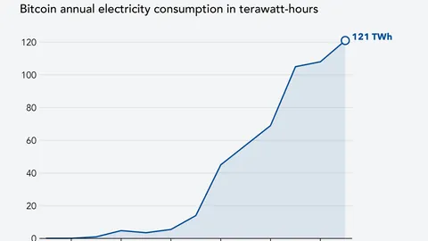 鲍威尔告别金言：继任者需坚守专业，远离政治纷扰 —— 币圈新篇启航