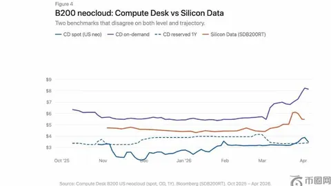 巨量链克惊现CEX提现潮：一钱包豪抛25万枚，市值突破330万美金，币市风云再起！