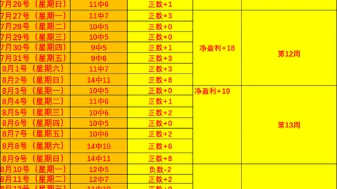 拜仁内部对莱万态度不满，望问题速解，避免更衣室动荡
