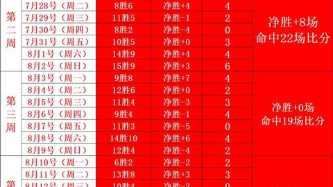 东契奇领衔：现役最佳控卫，若得布伦森助力，夺冠并非梦